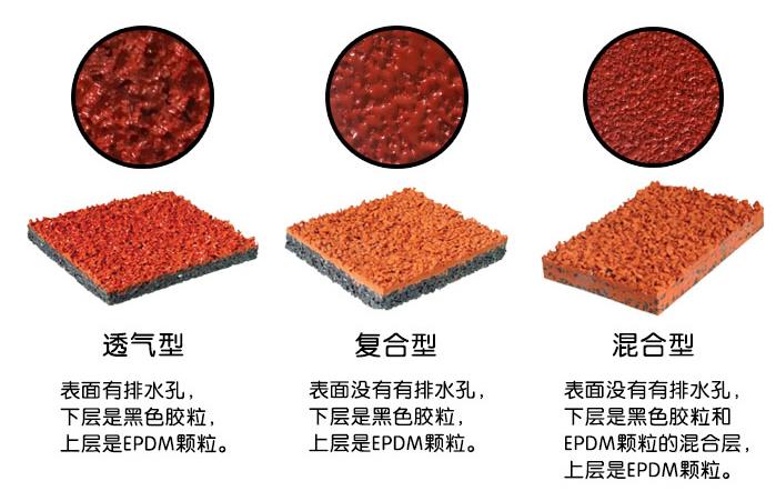 塑膠跑道材料適合施工的溫度
